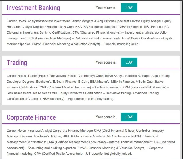 finance report 2